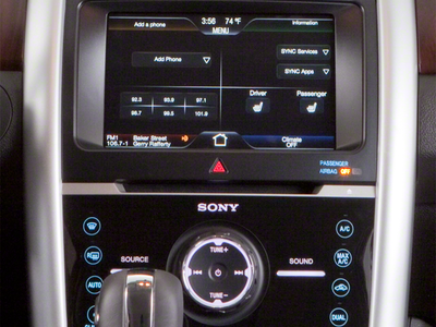 2011 Ford EDGE Base